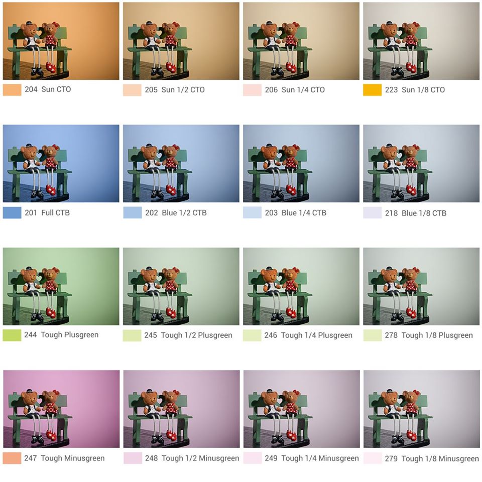 картинка Набор корректирующих светофильтров Godox V-11T для круглой головки от магазина Ultra-mart