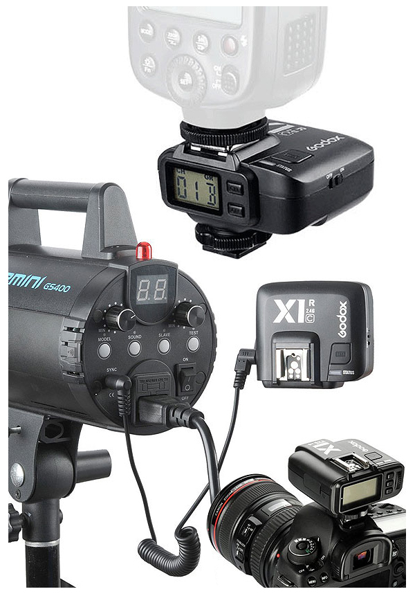 картинка Приемник Godox X1R-C TTL для Canon от магазина Ultra-mart