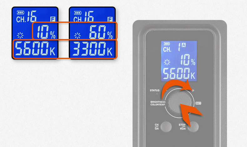 картинка Осветитель светодиодный Godox LEDP260C накамерный арт. 28651 от магазина Ultra-mart