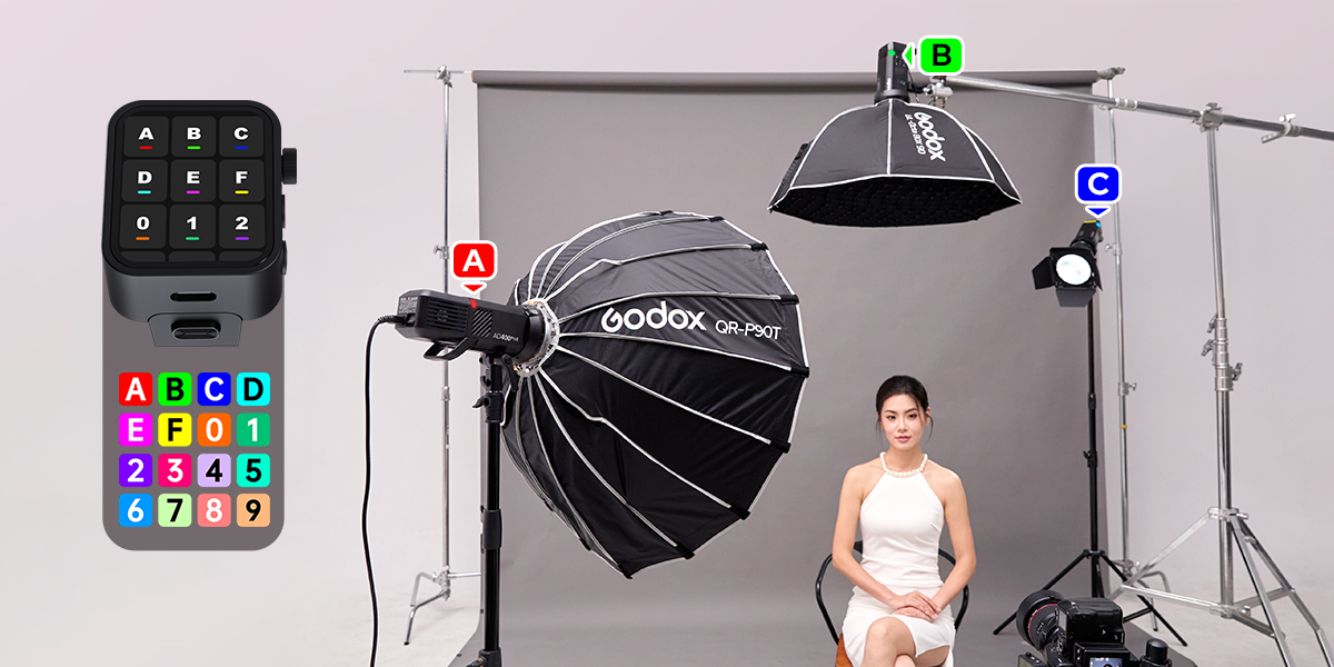 картинка Вспышка аккумуляторная Godox Witstro AD400ProII, 400Дж, арт.33015 от магазина Ultra-mart