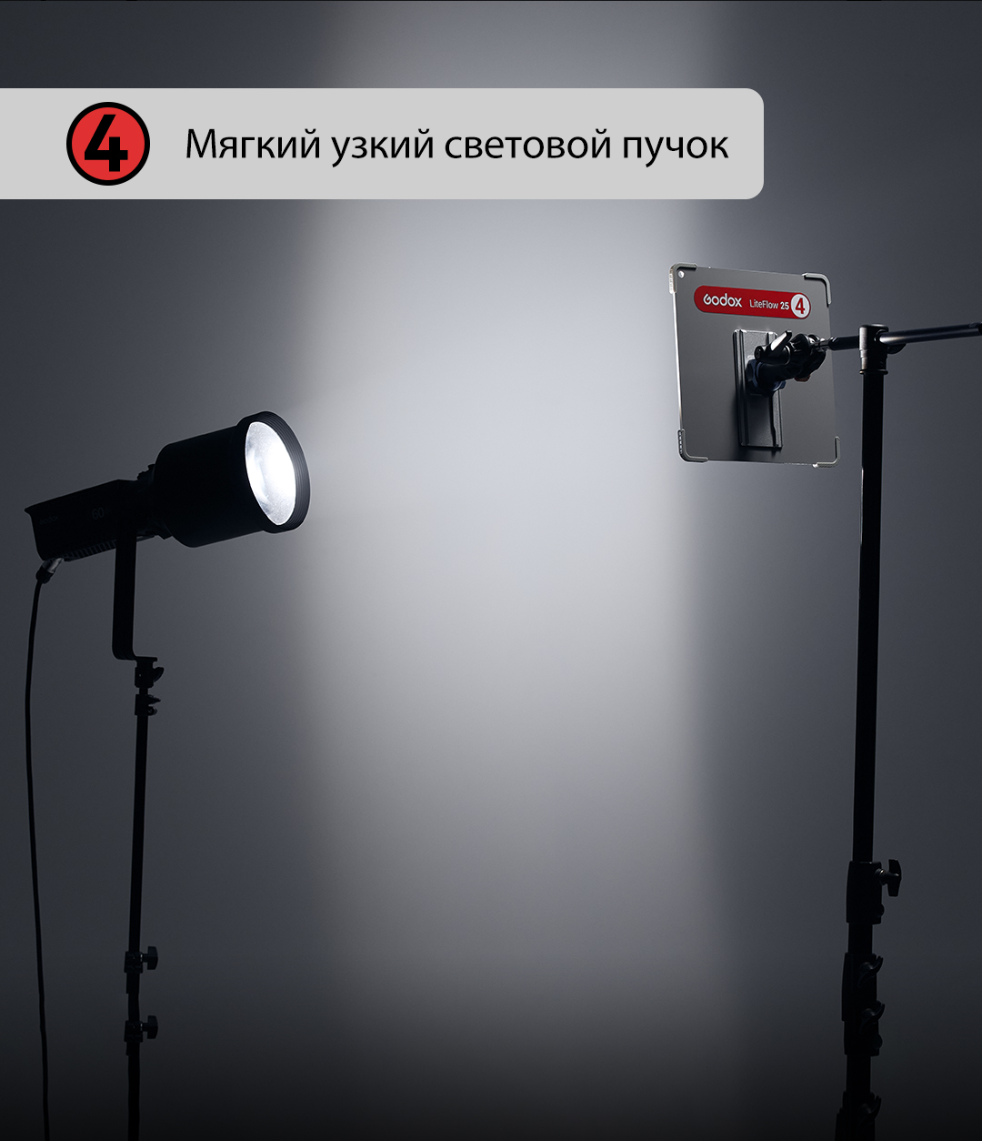 картинка Комплект кино-рефлекторов Godox Knowled LiteFlow 15 Kit от магазина Ultra-mart