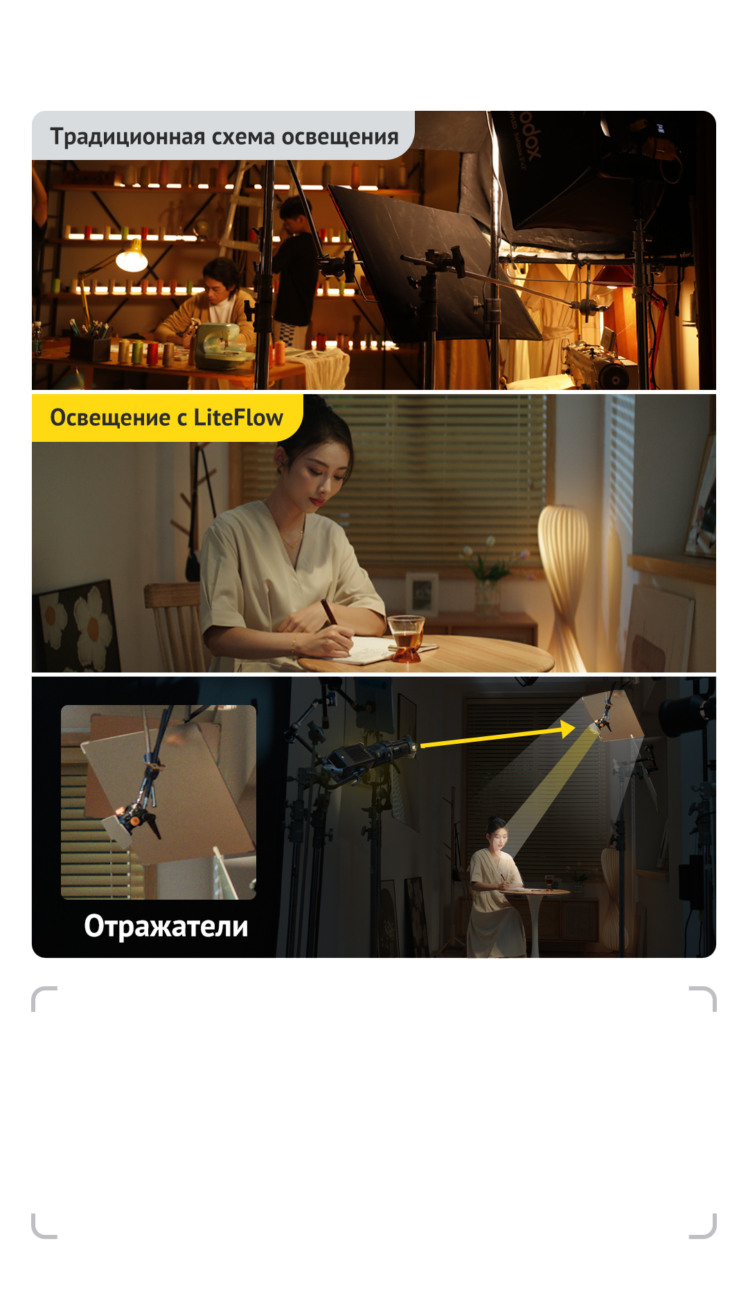 картинка Комплект кино-рефлекторов Godox Knowled LiteFlow 15 Kit от магазина Ultra-mart