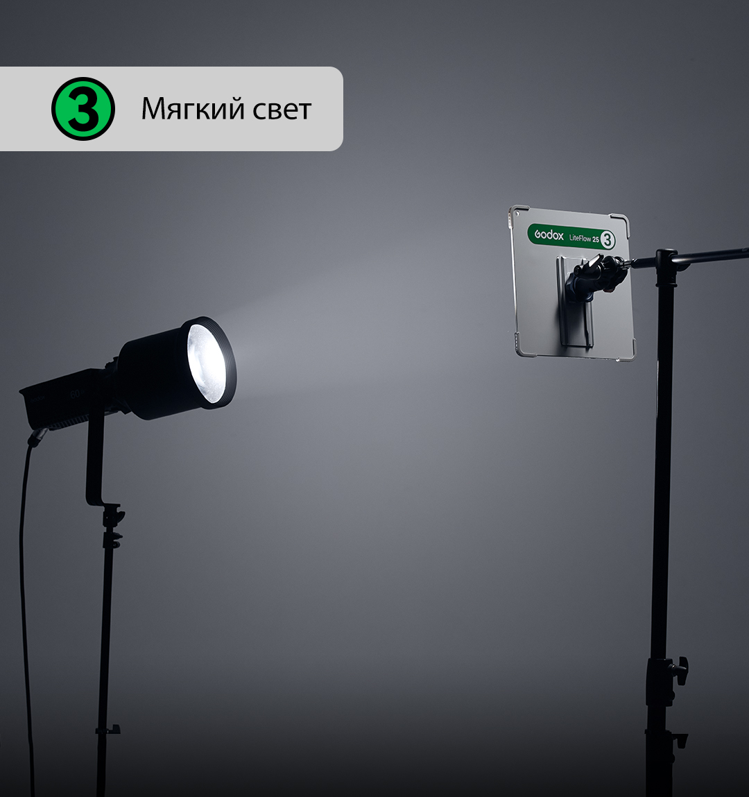 картинка Комплект кино-рефлекторов Godox Knowled LiteFlow 15 Kit от магазина Ultra-mart
