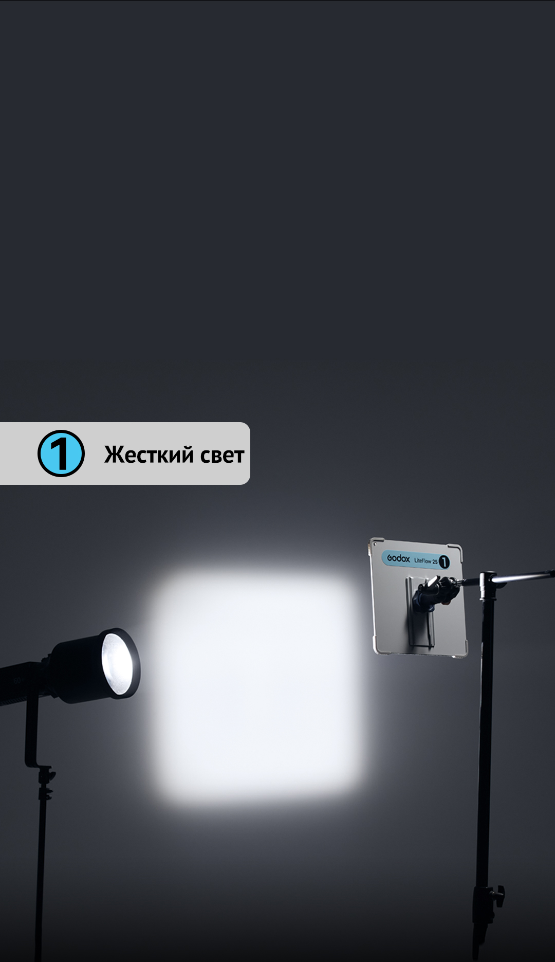 картинка Комплект кино-рефлекторов Godox Knowled LiteFlow 15 Kit от магазина Ultra-mart